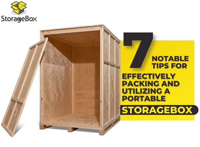 Self Storage Units Dublin